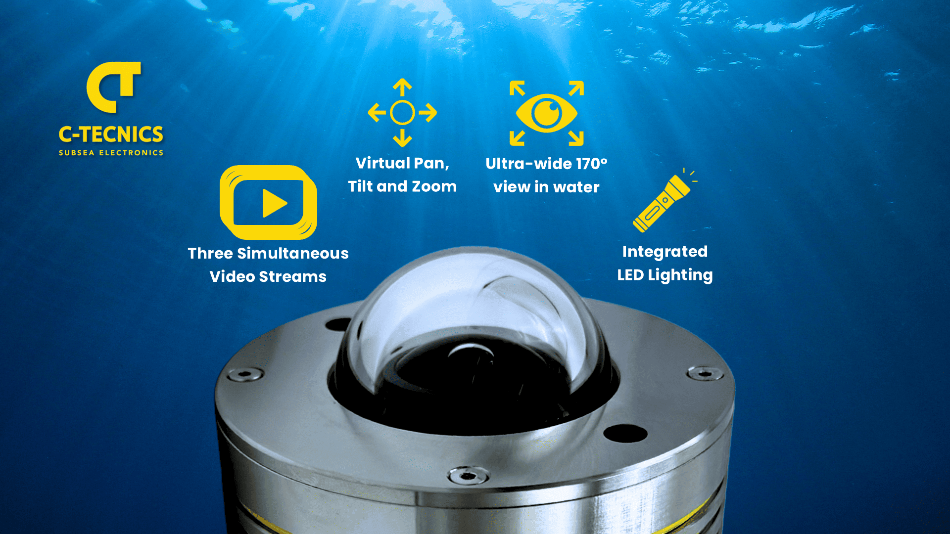 Presentation slide showing the main Hubro camera features including three simultaneous video streams, virtual pan tilt and zoom, a 170 degree view in water and integrated LED lighting.